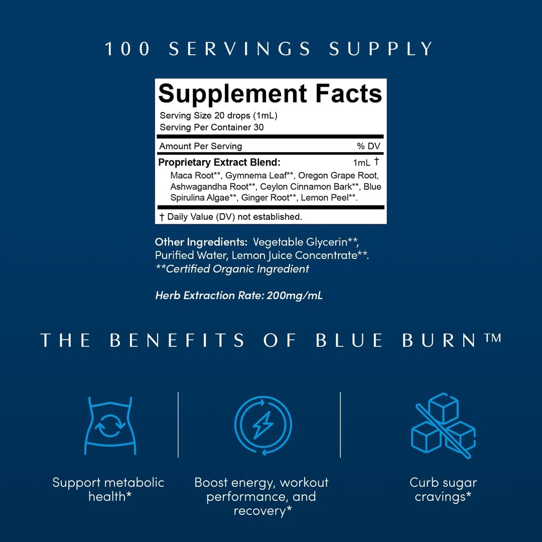 Enevora Blue Sugar Destroyer Drops
