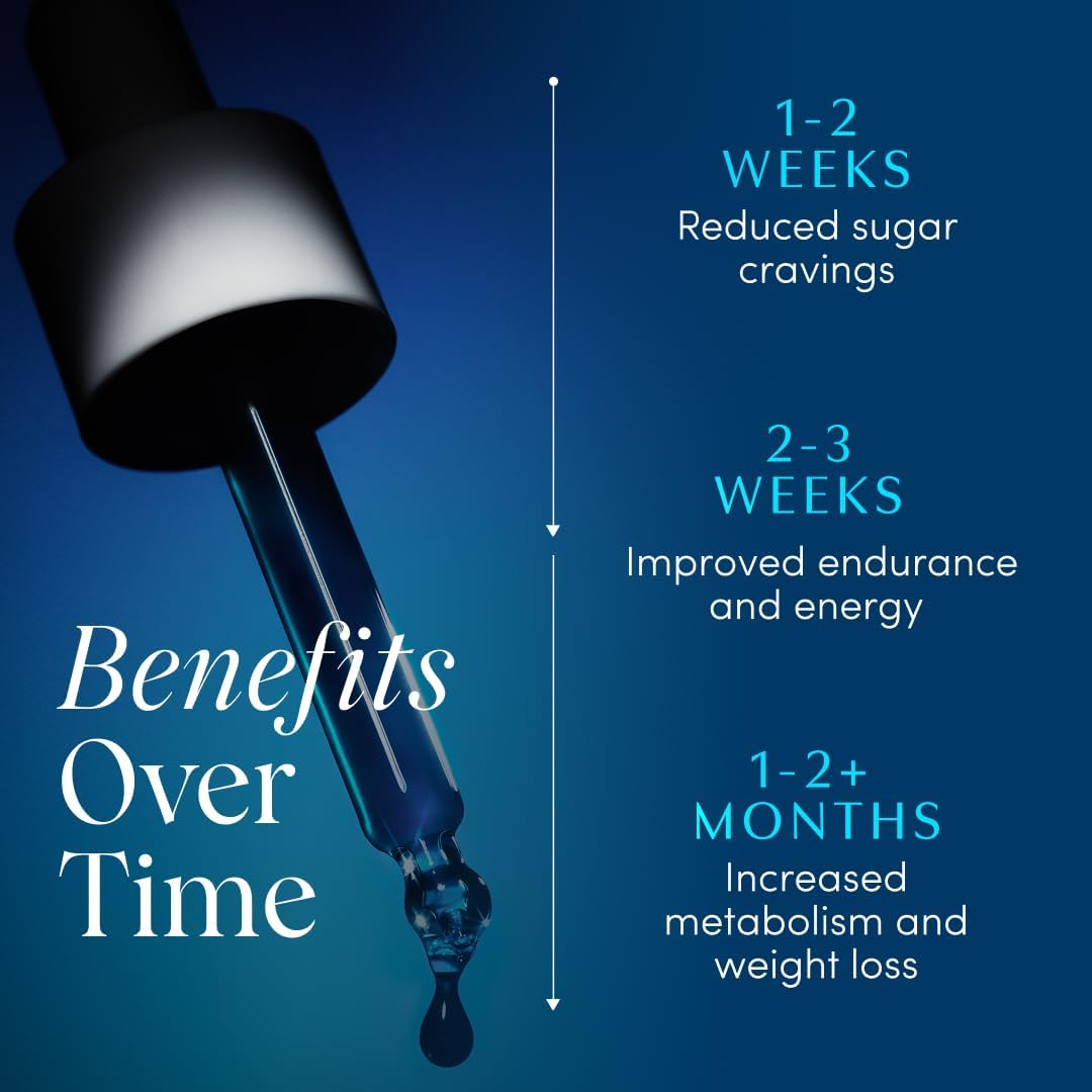 Enevora Blue Sugar Destroyer Drops