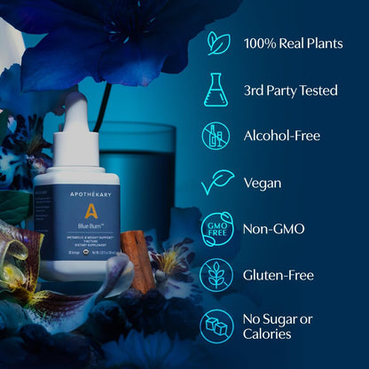 Enevora Blue Sugar Destroyer Drops