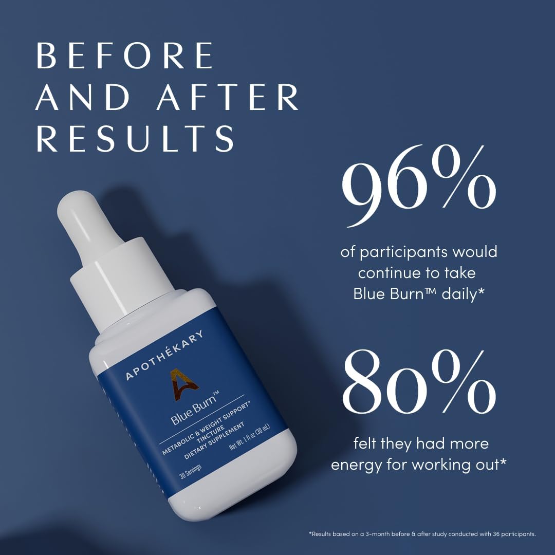 Enevora Blue Sugar Destroyer Drops