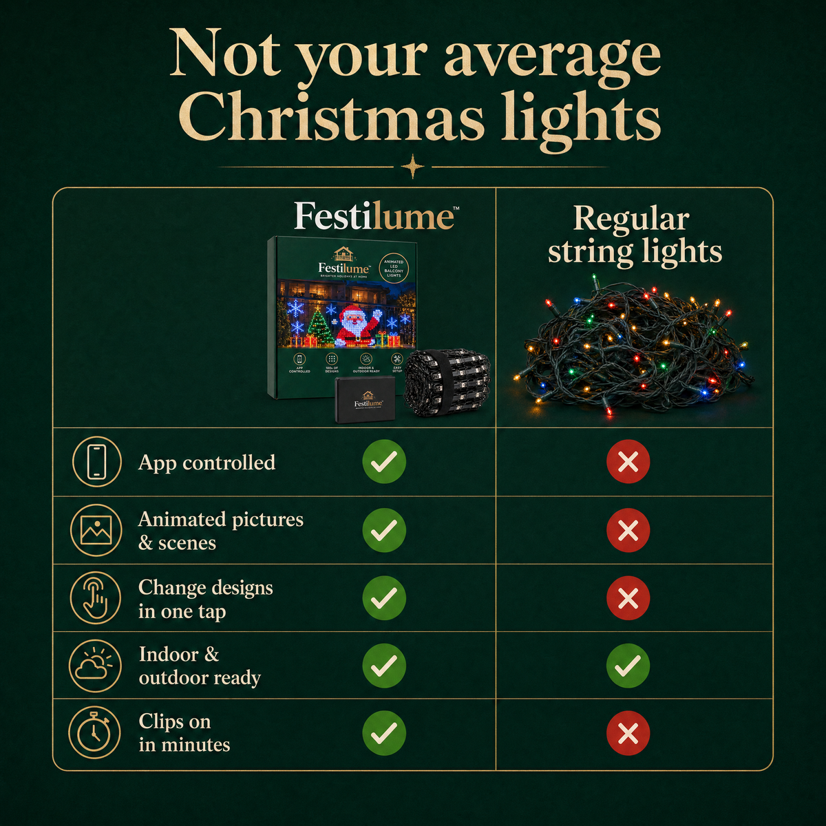 Enevora's FestiLume Animated LED Curtain Lights