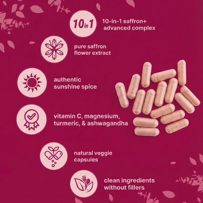 Enevora™ NervaCalm Complex